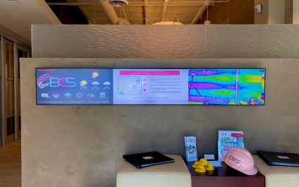 How to use digital signage in the workplace?