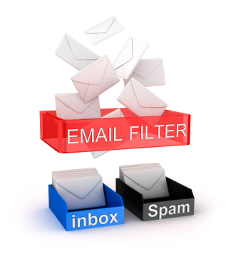 Spam Filtering Solutions