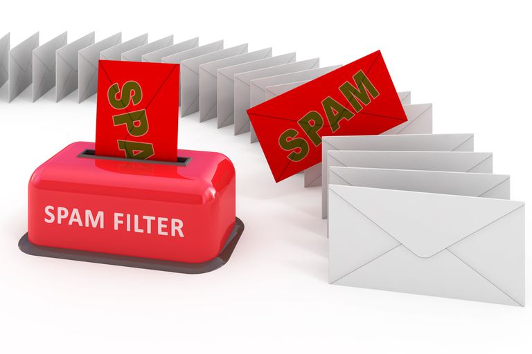 Spam Filtering Solutions
