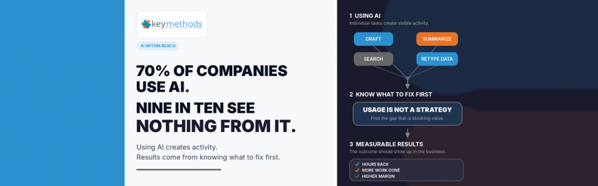 Everyone in Wenatchee Says Their Business “Uses AI.” Nine Out of Ten Can’t Tell You What It Returned.
