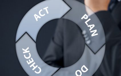 Pitfalls of business continuity planning