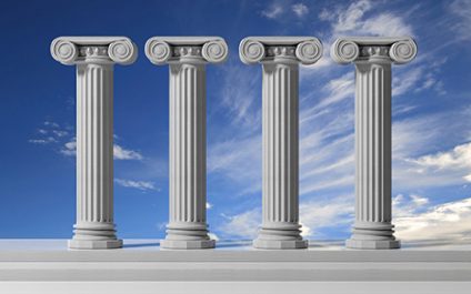 4 pillars of a solid sales process