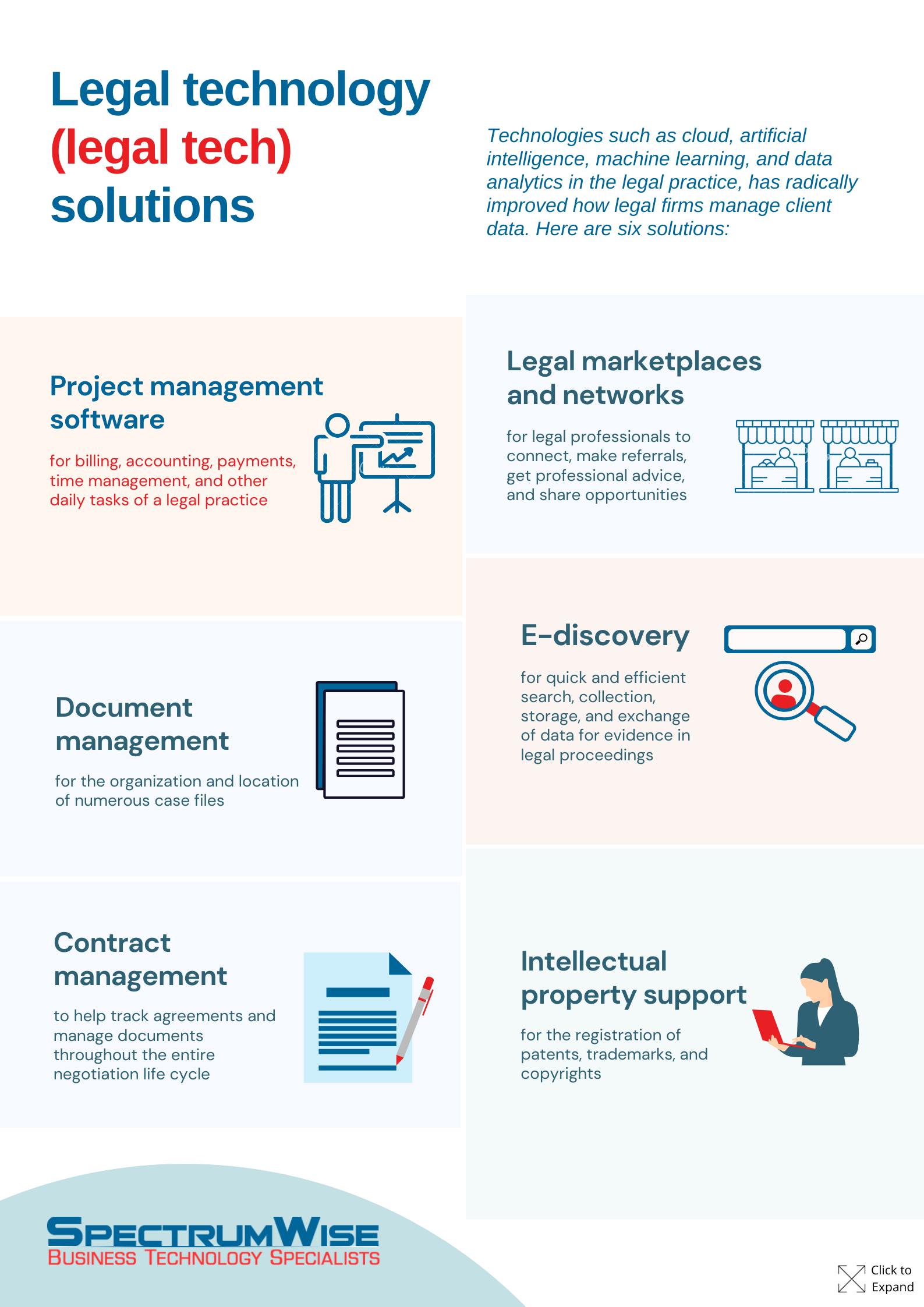 What is legal tech and how is it changing the skills of lawyers