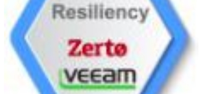 Resiliency-Layer-Featuring-Veeam-and-Zerto