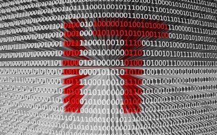 5 Signs IT Might Be Holding You Back