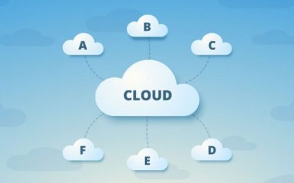 We’re Living in a MultiCloud World