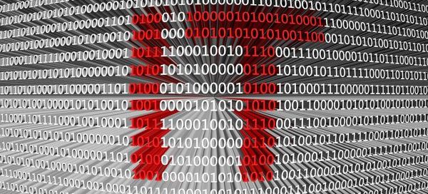 5 Signs IT Might Be Holding You Back