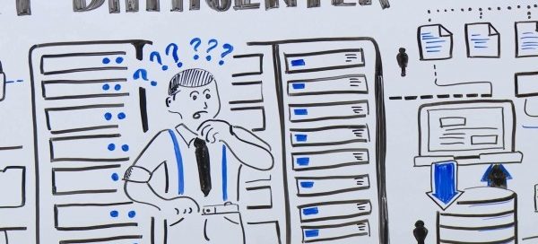 Cima RightCloud Server TCO Offer