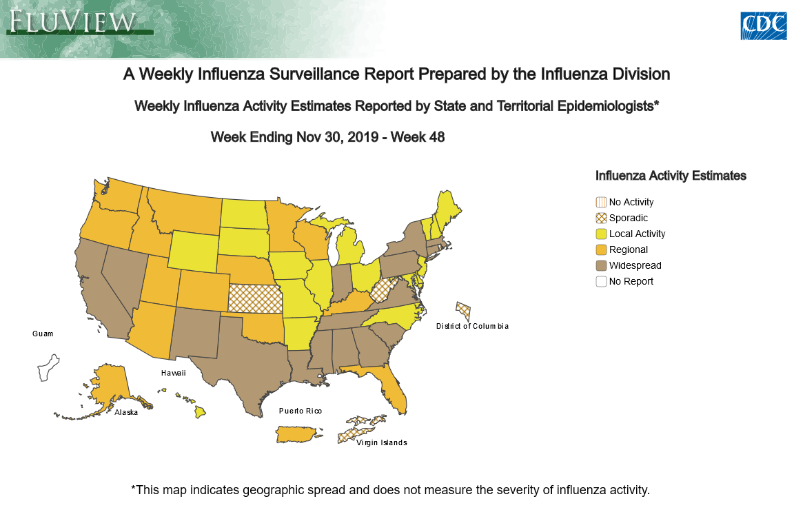 Geographic Spread of Influenza as Assessed by State and Territorial Epidemiologists