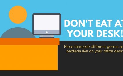 Don’t Eat At Your Desk