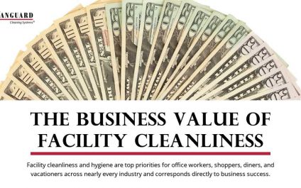 The Business Value of Facility Cleanliness