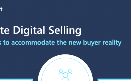 Activate Digital Selling: Four steps to accommodate the new buyer reality