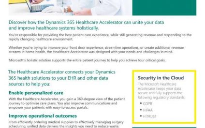 Microsoft Dynamics 365 Healthcare Accelerator: Unlocking rapid progress with unified data