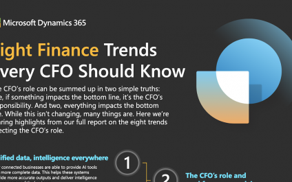 Eight Finance Trends Every CFO Should Know