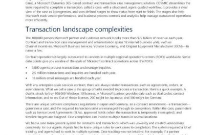 Dynamics 365 automates complex transactions and business processes