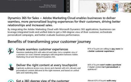 Transform the customer journey with Dynamics 365 for Sales + Adobe Marketing Cloud