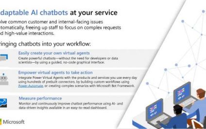 Chatbots