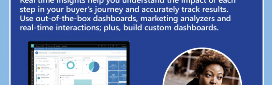 Transform interactions with Microsoft Dynamics 365!