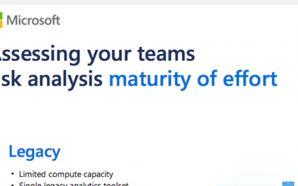 Maturity of effort infographic
