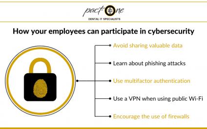 How your employees can participate in cybersecurity