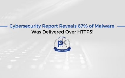 Cybersecurity Report Reveals 67% of Malware Was Delivered Over HTTPS!