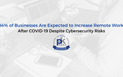 84% of Businesses Are Expected to Increase Remote Work After COVID-19 Despite Cybersecurity Risks