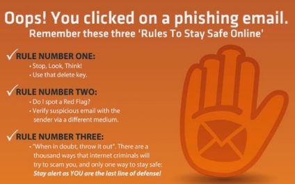 Ransomware emails & Staff Training