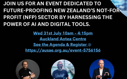 AI, Cyber Security & Digital Transformation Symposium