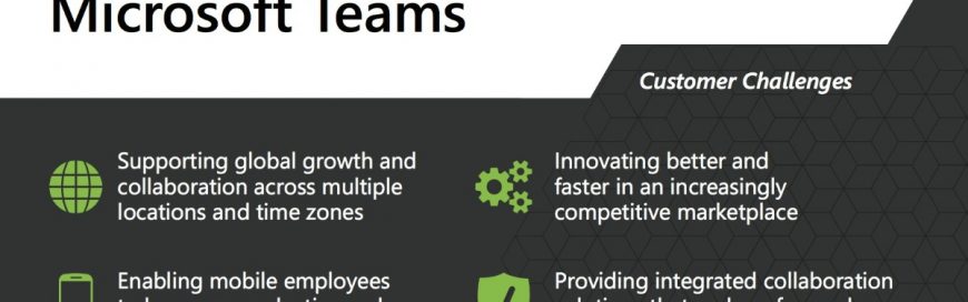 The Forrester Total Economic Impact of Microsoft Teams