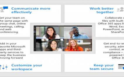 Now is the time for Microsoft Teams