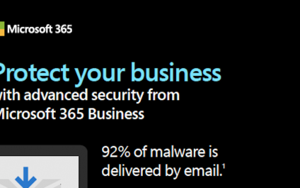 Protect against cybersecurity threats with Microsoft 365