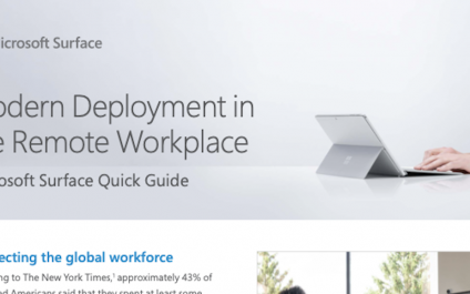 Modern Deployment in the Remote Workplace