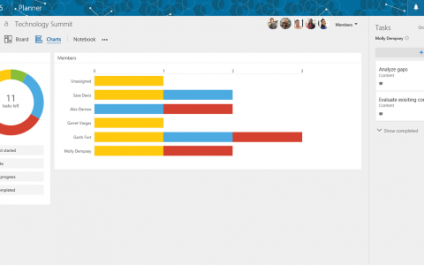 Microsoft officially launches Planner