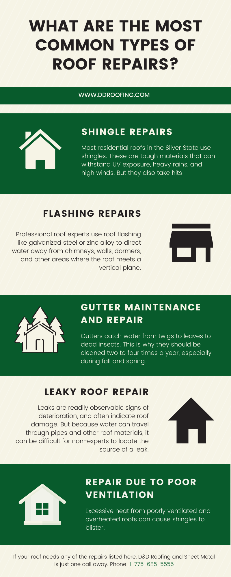 Types of roof repairs