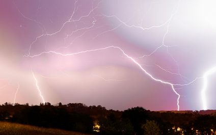 Who Needs Disaster Recovery?