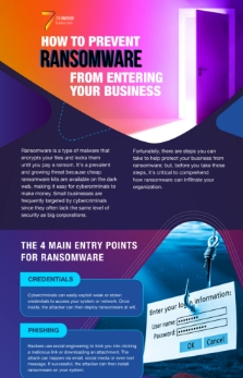 7thDimension_PSP_Infographic-1-Cybersecurity-Awareness