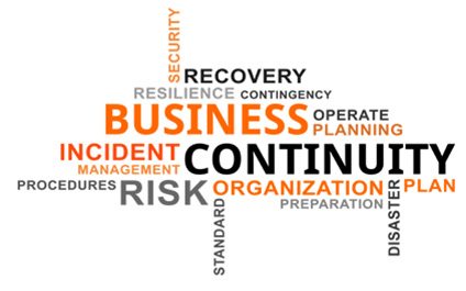 Do You Need a Business Continuity Plan?