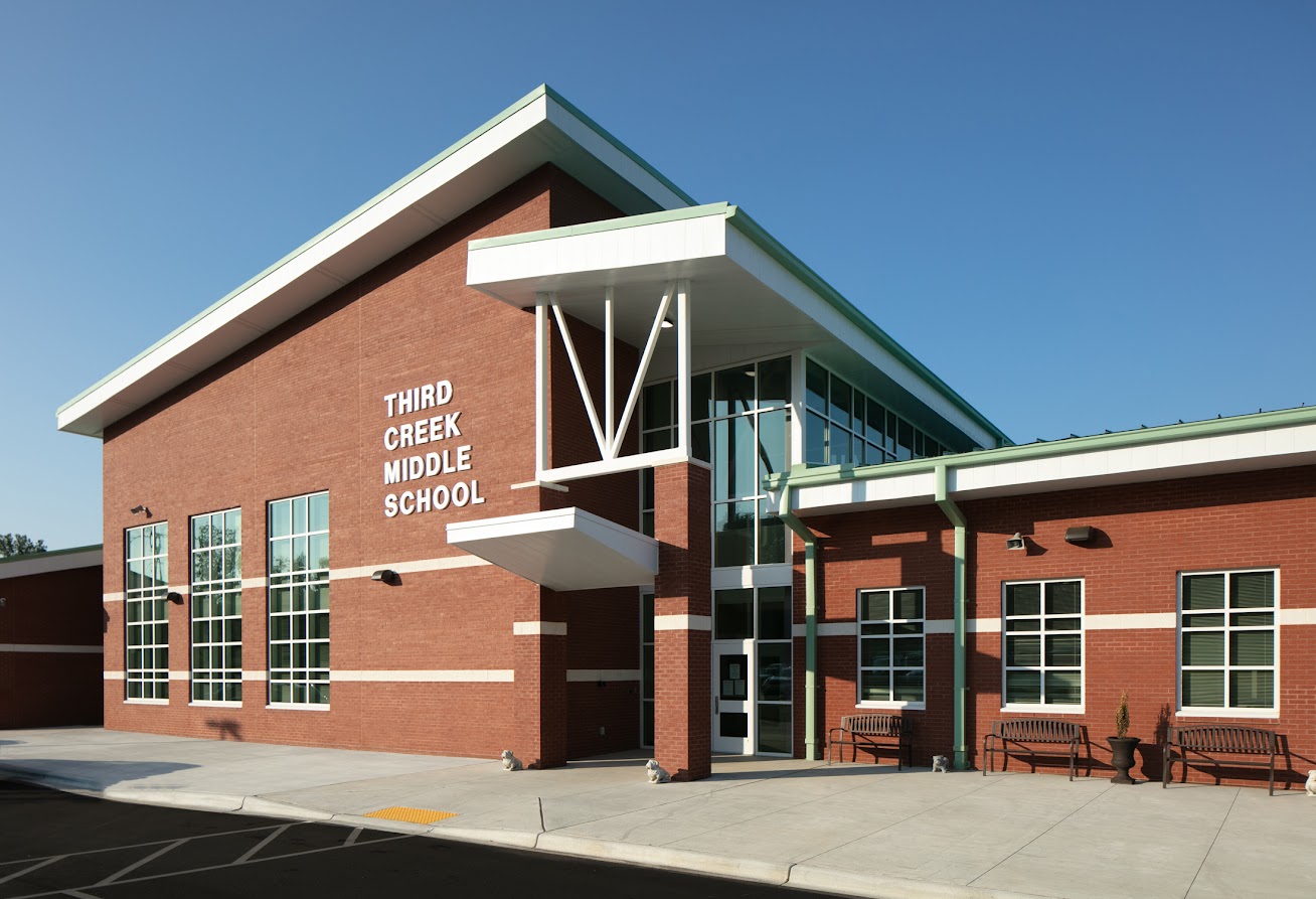 New-Atlantic-Third-Creek-Middle-School-Header-Image