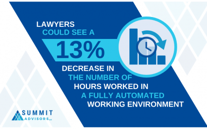 Is Your Law Firm Taking Advantage of These Effective Technology Tools?