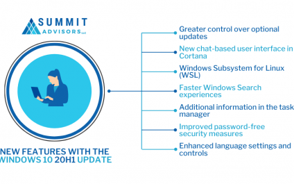 What’s new with the Windows 10 20H1 update?