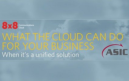 The 8 Most-Asked Questions About Cloud Communications – Answered