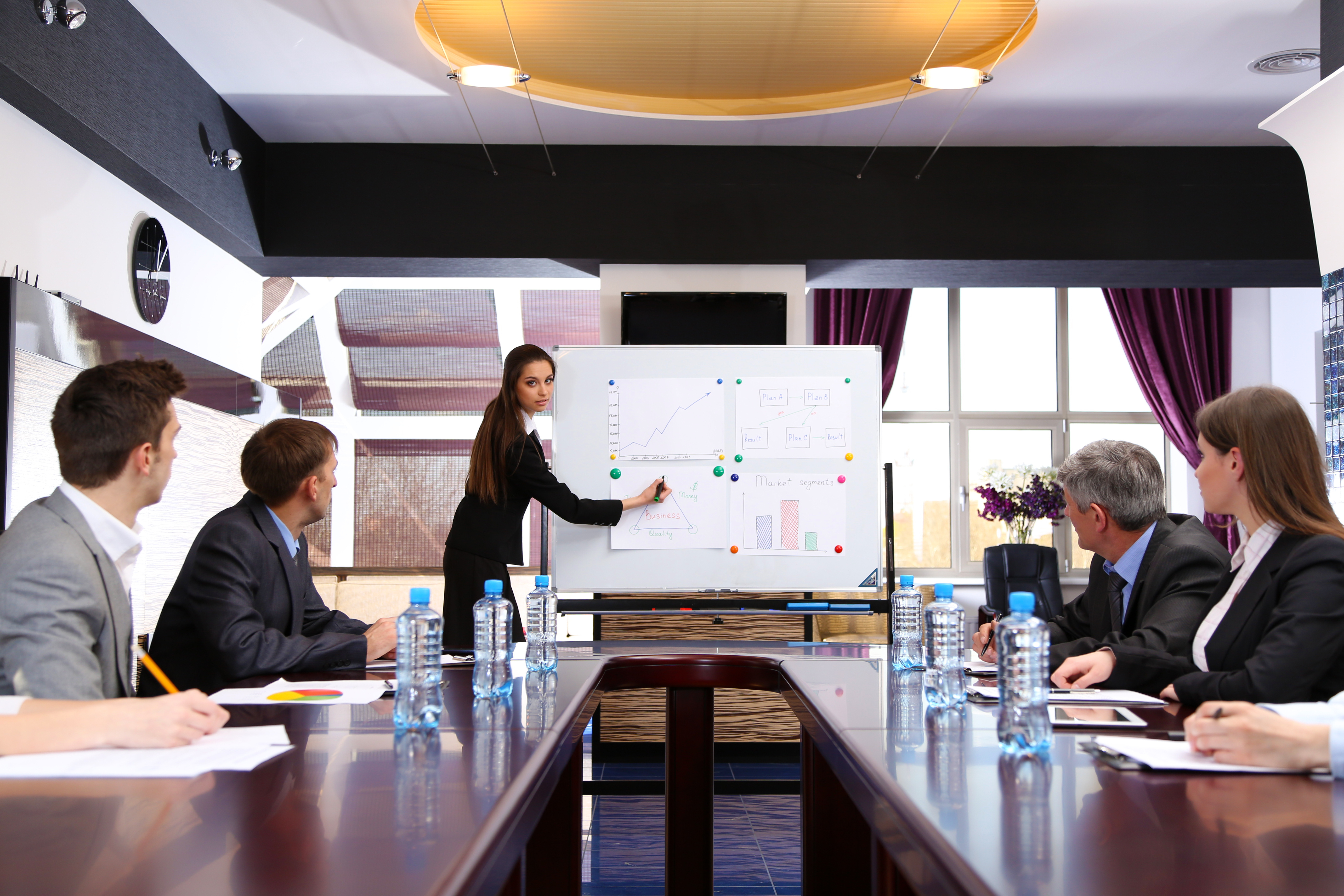 Use Office Yammer 365