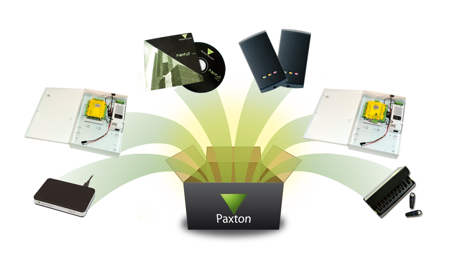 Paxton Net2