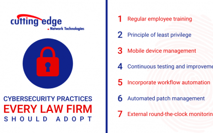 7 Cybersecurity practices every law firm should adopt