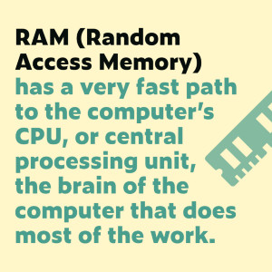 RAM-r1