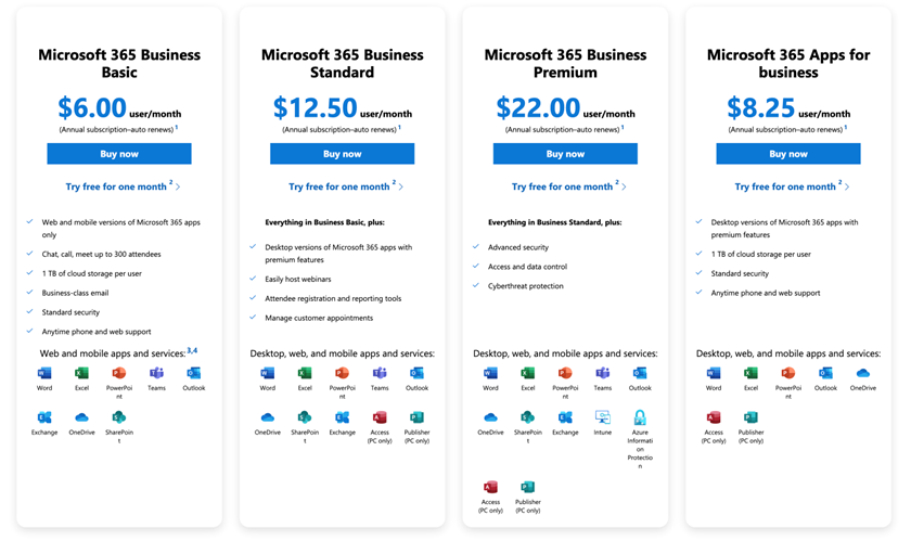 Microsoft 365 Pricing