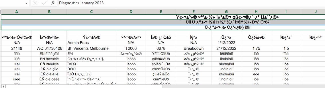 The image displays a screenshot of an Excel spreadsheet. However, most of the cells contain symbols and characters that are nonsensical or corrupted, suggesting a possible encoding issue or file corruption. 