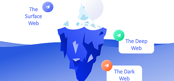 The Deep Web, the Dark Web, the Surface Web: What’s the Difference?