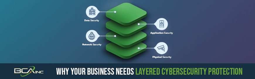 Why Your Business Needs Layered Cybersecurity Protection