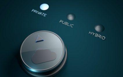 Is Hybrid Cloud the Right Choice for SMBs?